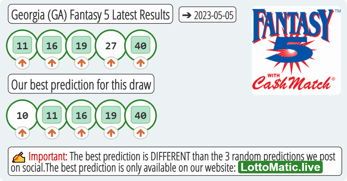 Georgia (GA) Fantasy 5 results drawn on 2023-05-05