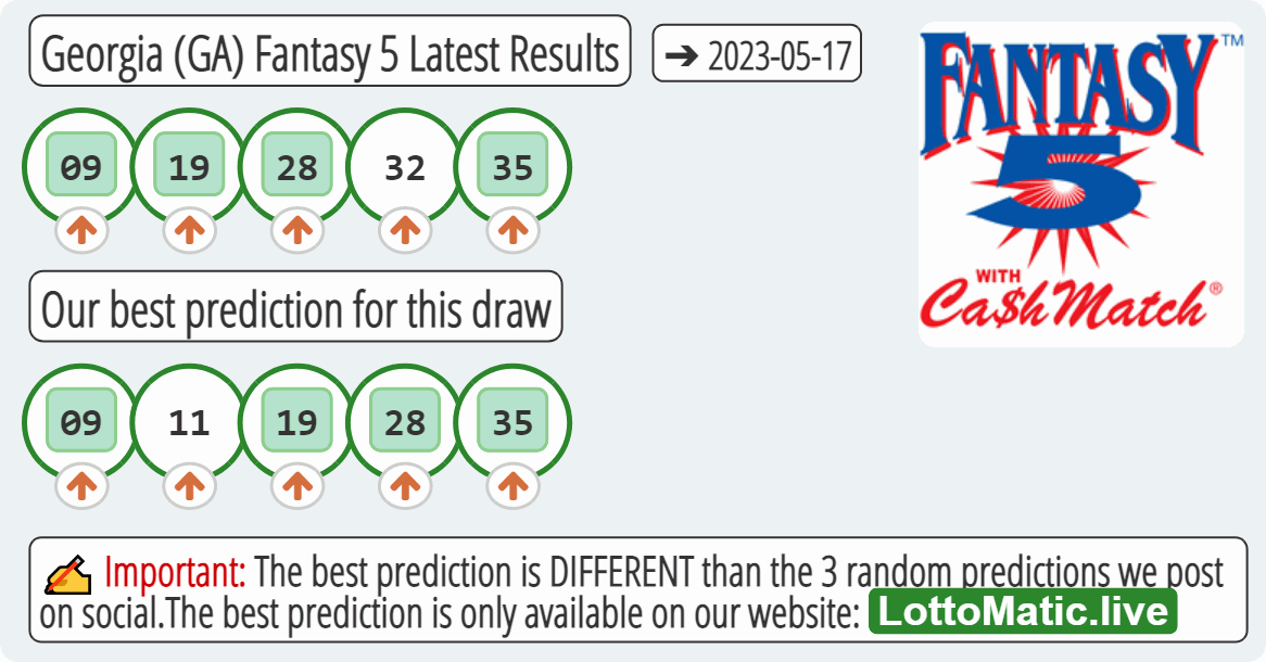 Georgia (GA) Fantasy 5 results drawn on 2023-05-17