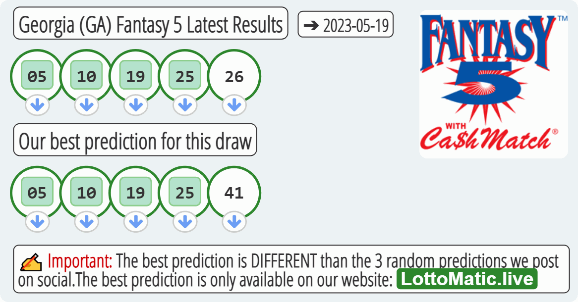 Georgia (GA) Fantasy 5 results drawn on 2023-05-19