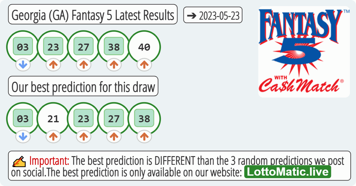 Georgia (GA) Fantasy 5 results drawn on 2023-05-23