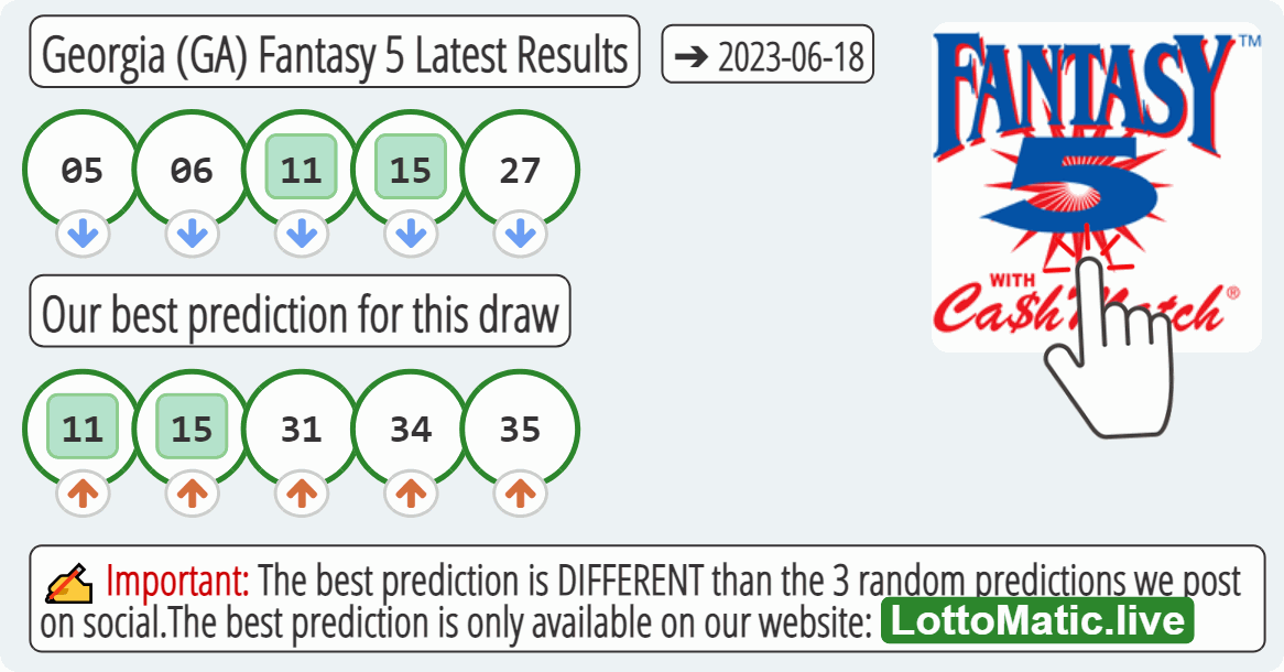 Georgia (GA) Fantasy 5 results drawn on 2023-06-18