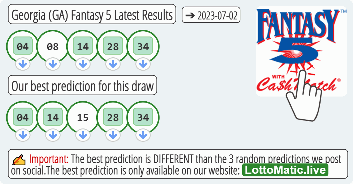 Georgia (GA) Fantasy 5 results drawn on 2023-07-02