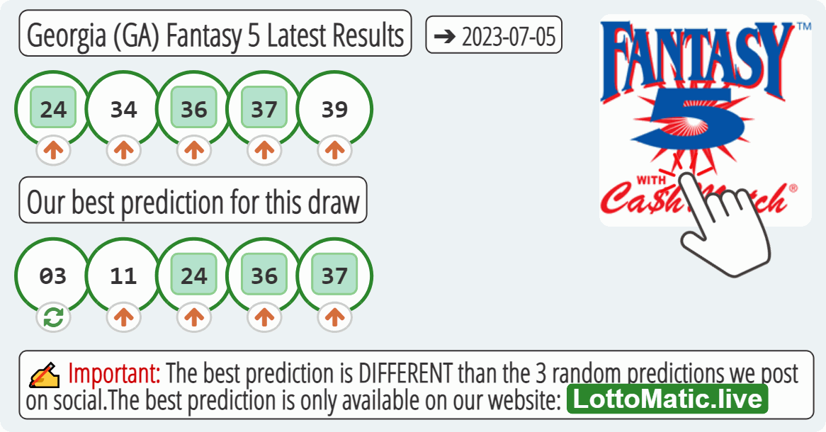 Georgia (GA) Fantasy 5 results drawn on 2023-07-05