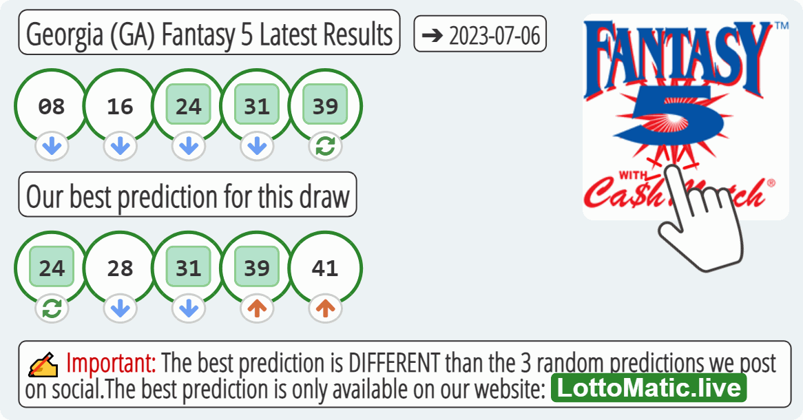 Georgia (GA) Fantasy 5 results drawn on 2023-07-06