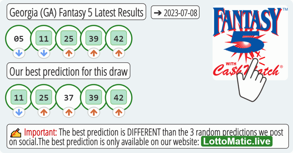 Georgia (GA) Fantasy 5 results drawn on 2023-07-08