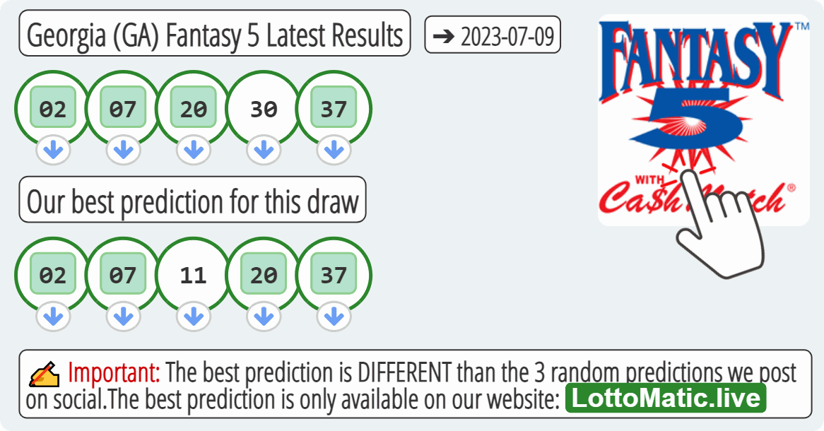 Georgia (GA) Fantasy 5 results drawn on 2023-07-09