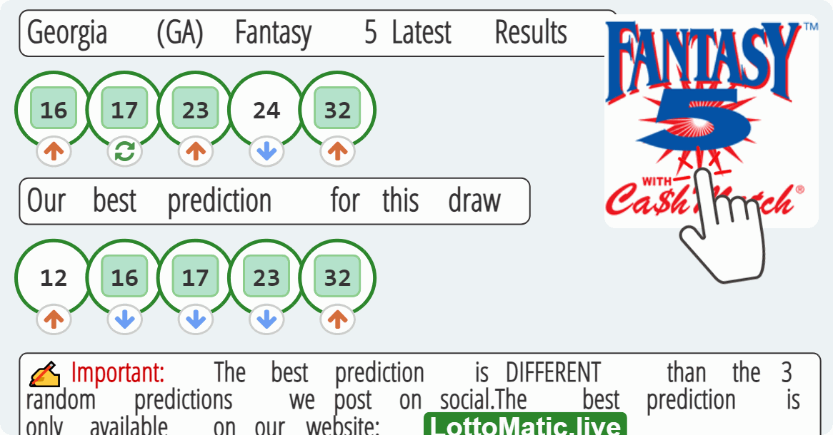 Georgia (GA) Fantasy 5 results drawn on 2023-07-11