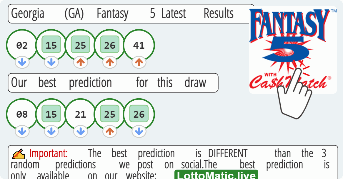 Georgia (GA) Fantasy 5 results drawn on 2023-07-12