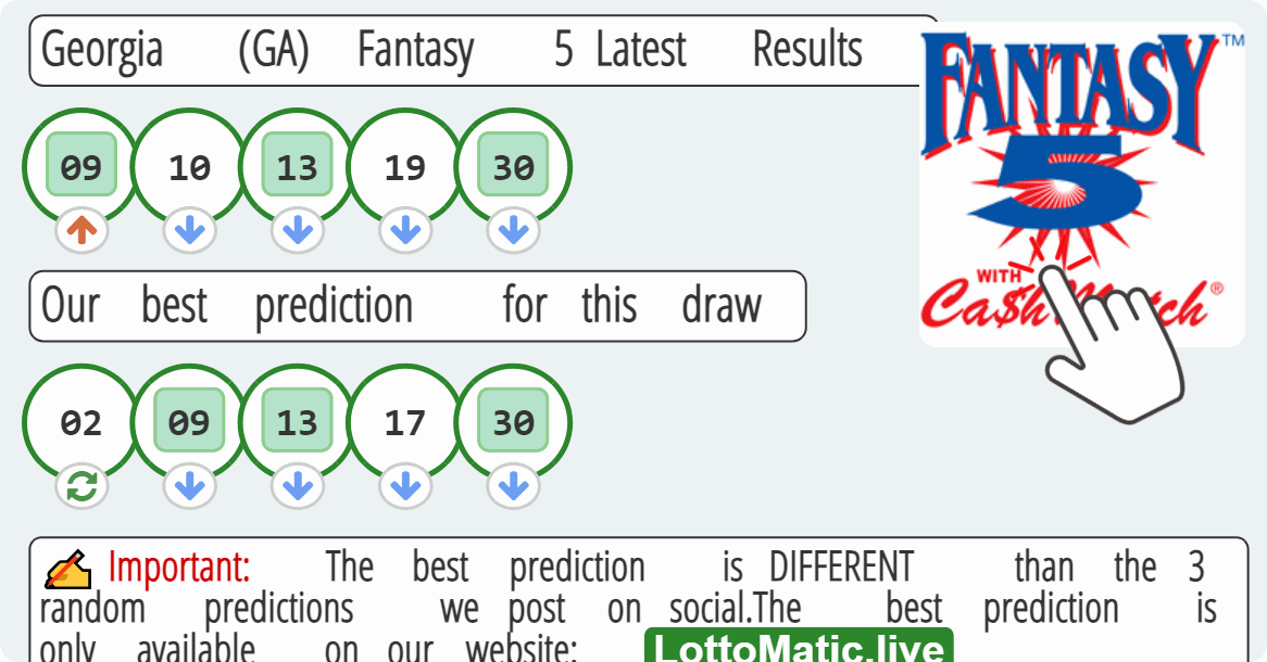 Georgia (GA) Fantasy 5 results drawn on 2023-07-13