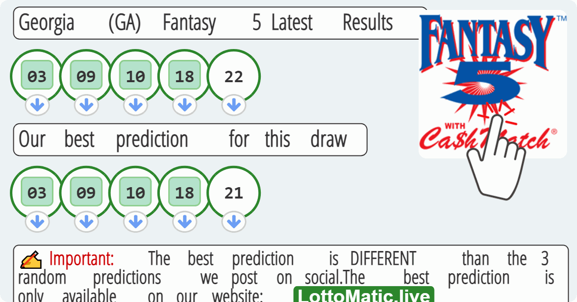 Georgia (GA) Fantasy 5 results drawn on 2023-07-14