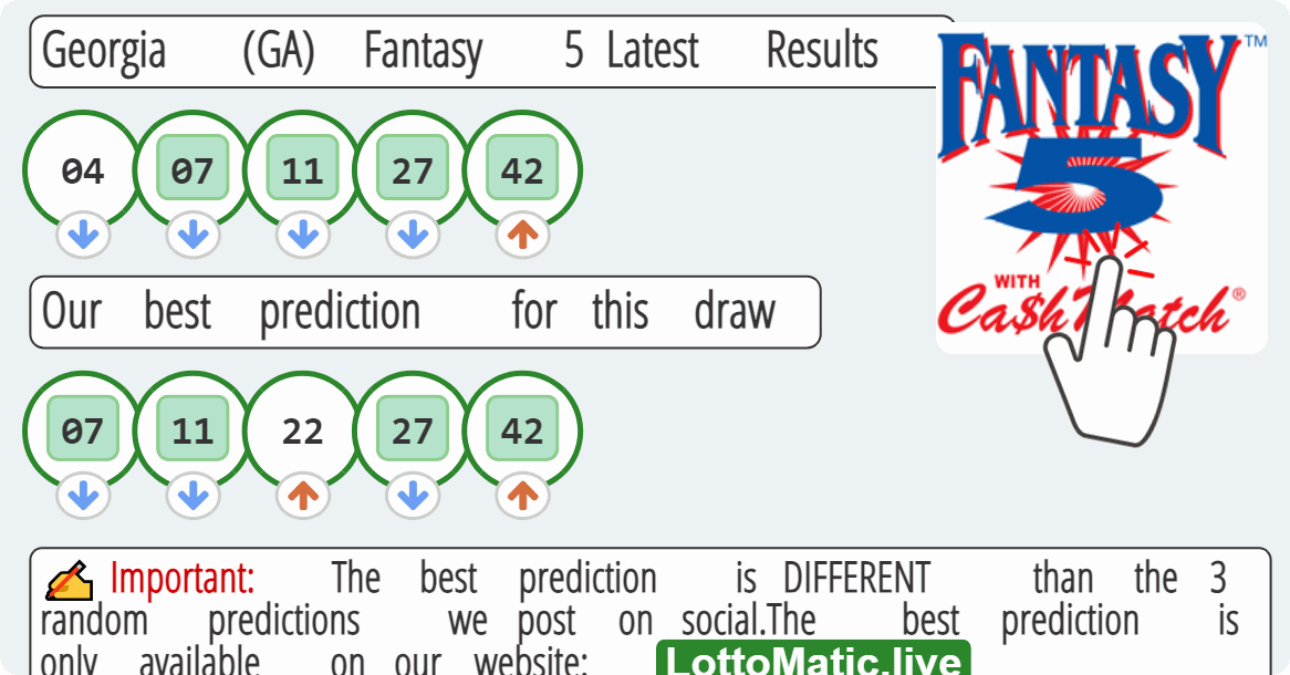 Georgia (GA) Fantasy 5 results drawn on 2023-07-17