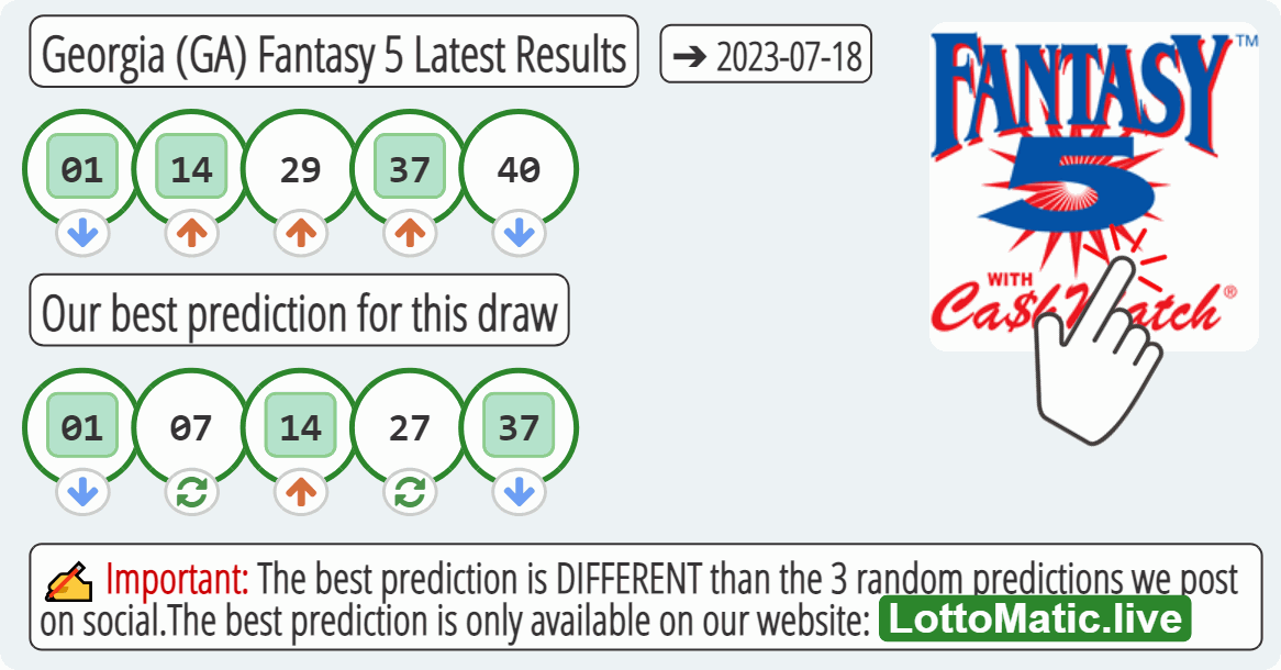 Georgia (GA) Fantasy 5 results drawn on 2023-07-18