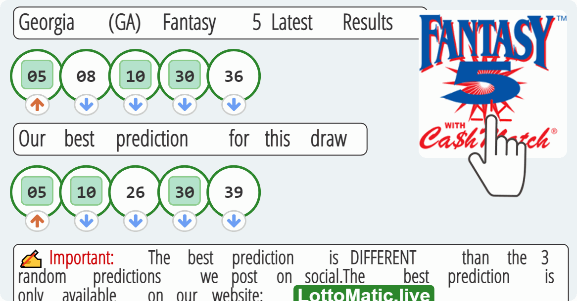 Georgia (GA) Fantasy 5 results drawn on 2023-07-19