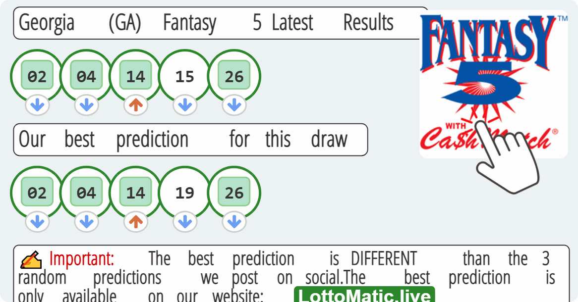 Georgia (GA) Fantasy 5 results drawn on 2023-07-20