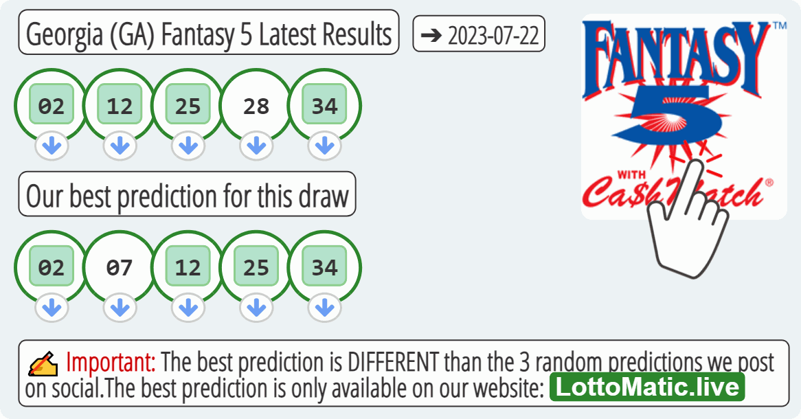 Georgia (GA) Fantasy 5 results drawn on 2023-07-22