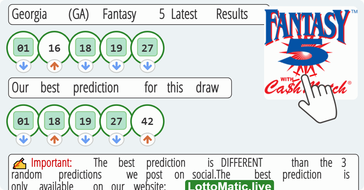 Georgia (GA) Fantasy 5 results drawn on 2023-07-23