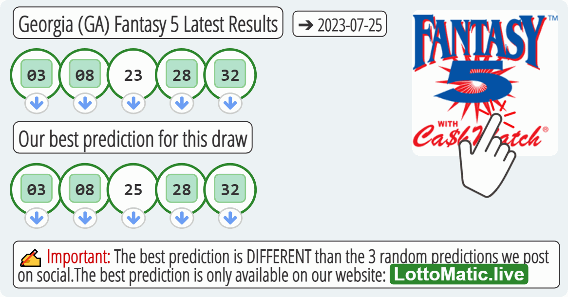 Georgia (GA) Fantasy 5 results drawn on 2023-07-25