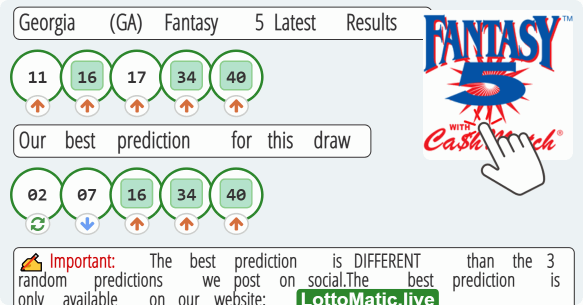 Georgia (GA) Fantasy 5 results drawn on 2023-07-27