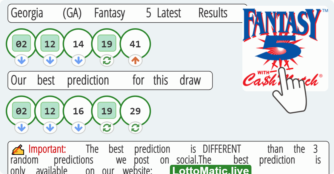 Georgia (GA) Fantasy 5 results drawn on 2023-07-31