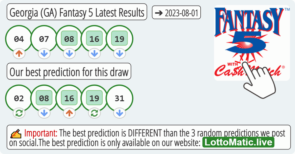 Georgia (GA) Fantasy 5 results drawn on 2023-08-01