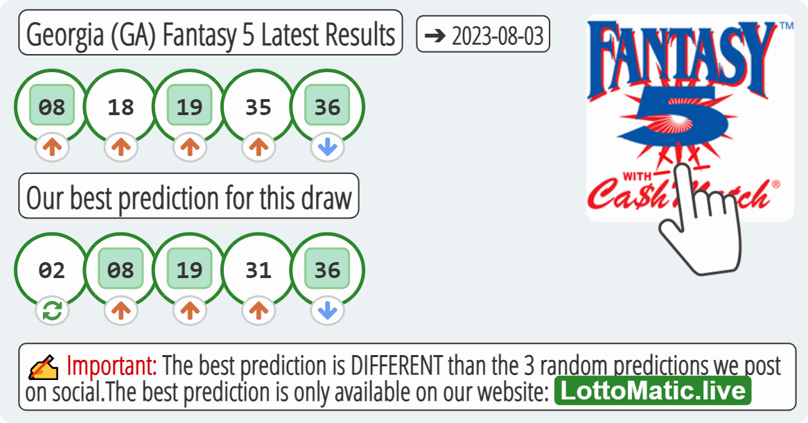 Georgia (GA) Fantasy 5 results drawn on 2023-08-03