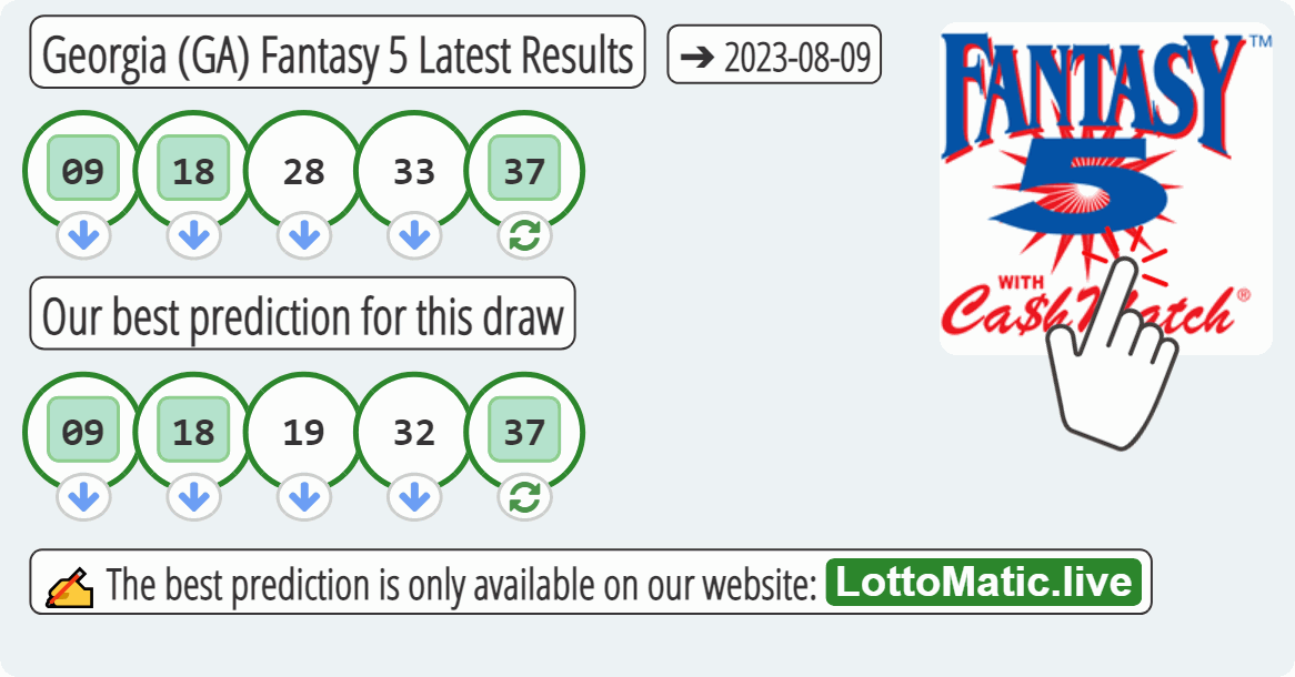 Georgia (GA) Fantasy 5 results drawn on 2023-08-09