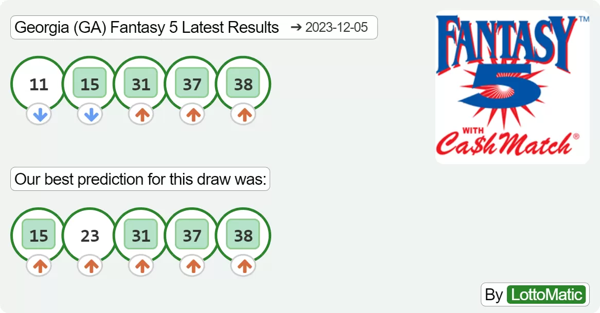 Georgia (GA) Fantasy 5 results drawn on 2023-12-05