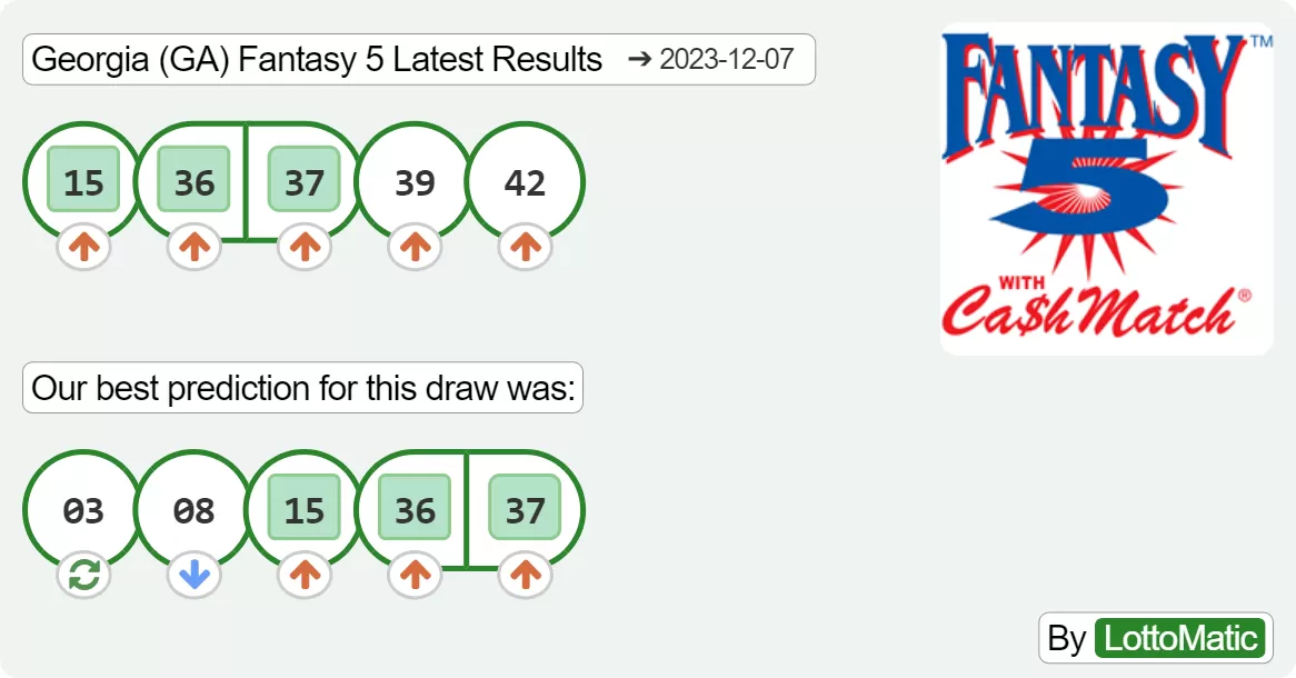 Georgia (GA) Fantasy 5 results drawn on 2023-12-07