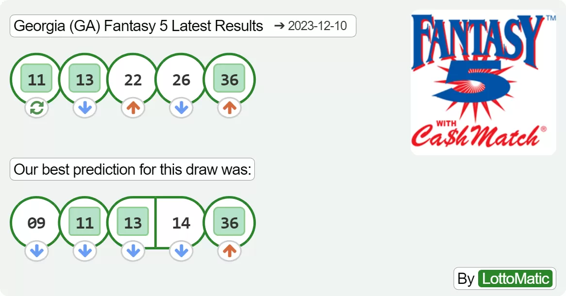 Georgia (GA) Fantasy 5 results drawn on 2023-12-10