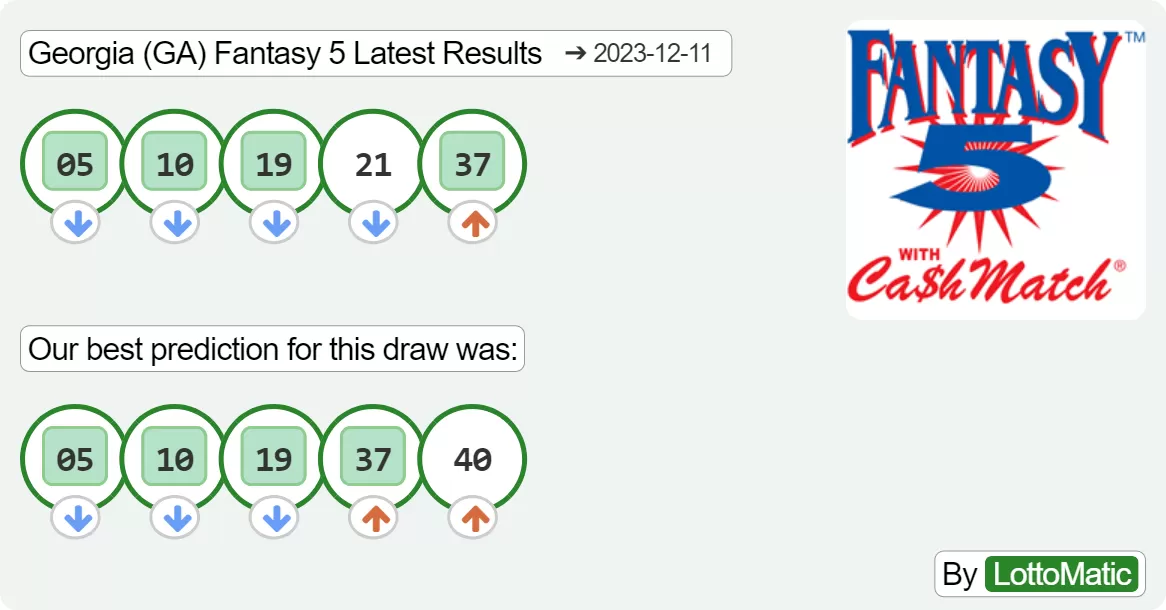 Georgia (GA) Fantasy 5 results drawn on 2023-12-11