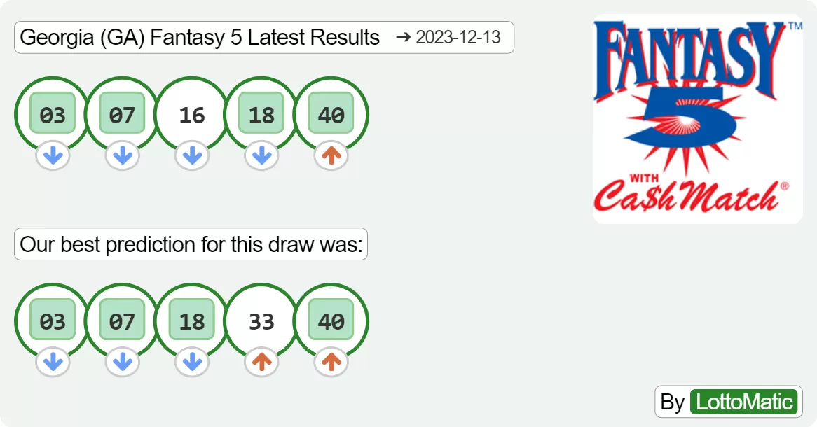 Georgia (GA) Fantasy 5 results drawn on 2023-12-13