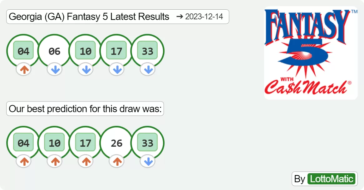 Georgia (GA) Fantasy 5 results drawn on 2023-12-14