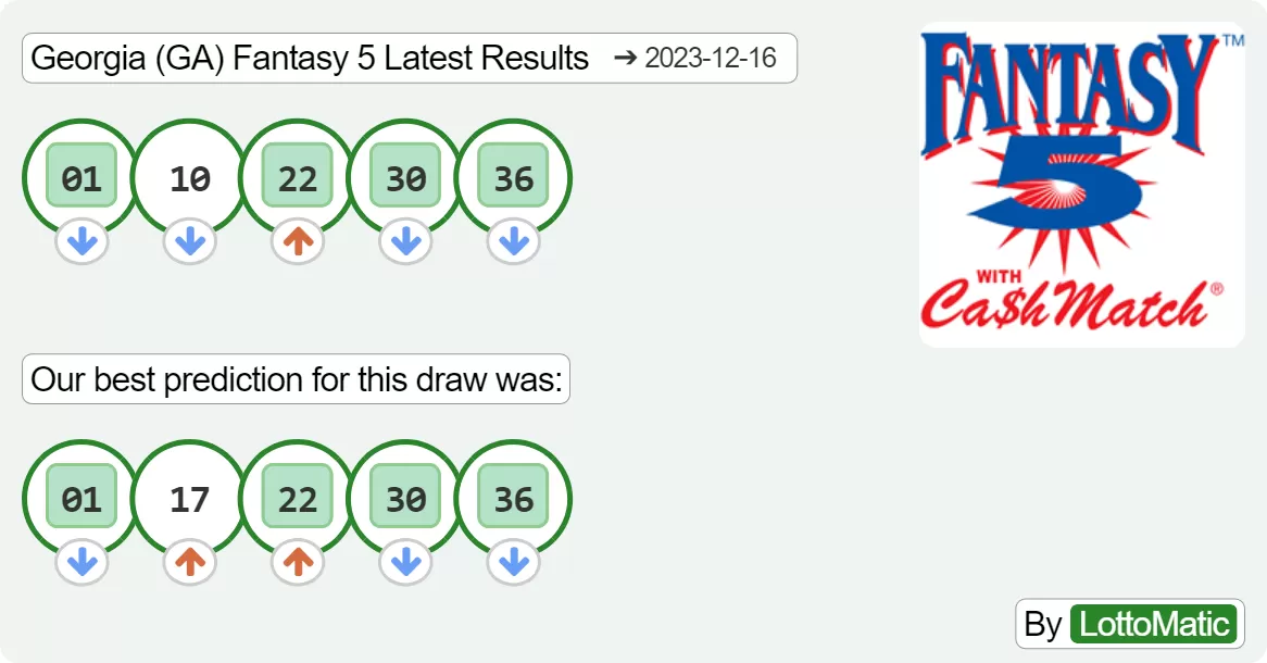 Georgia (GA) Fantasy 5 results drawn on 2023-12-16