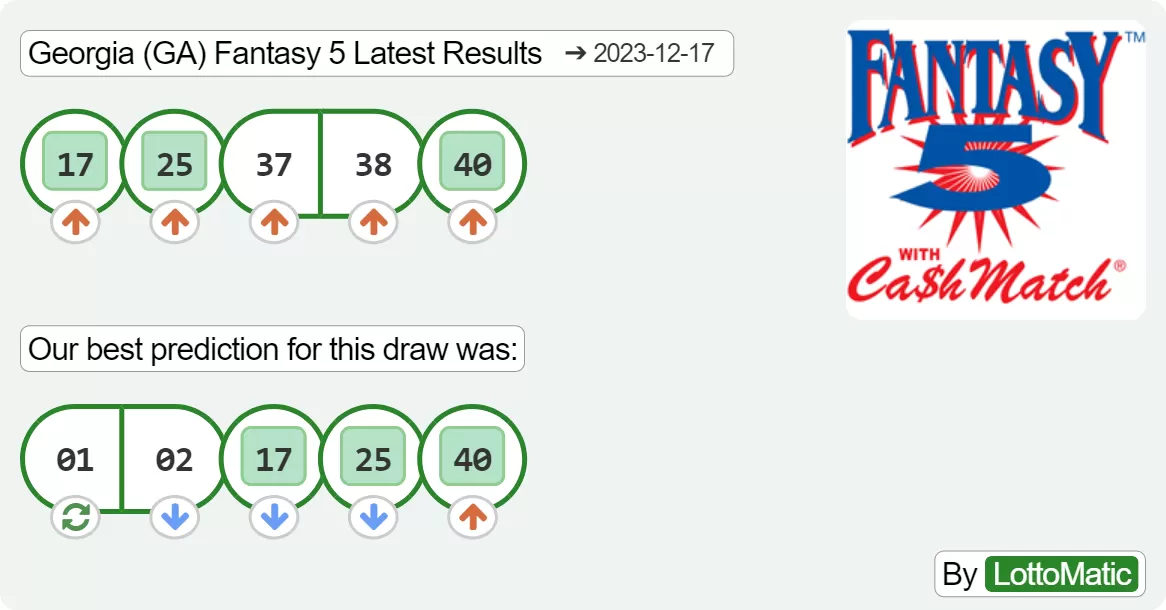 Georgia (GA) Fantasy 5 results drawn on 2023-12-17