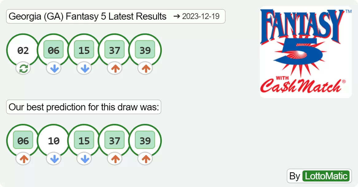 Georgia (GA) Fantasy 5 results drawn on 2023-12-19