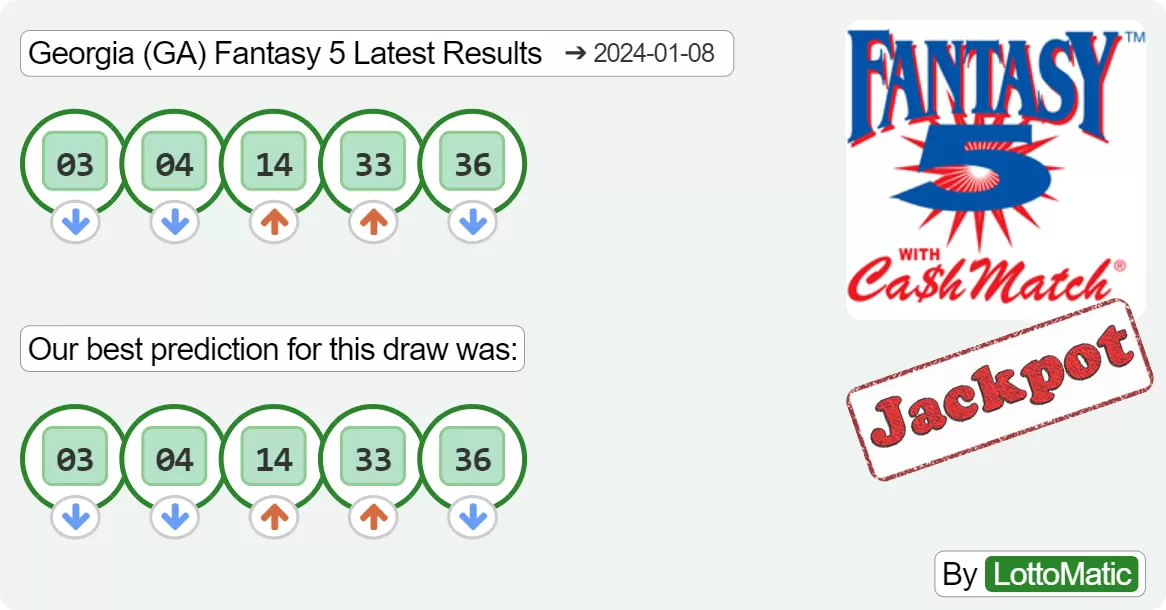 Georgia (GA) Fantasy 5 results drawn on 2024-01-08