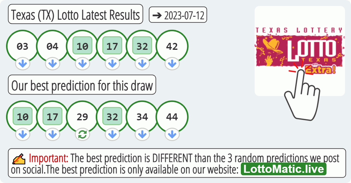 Texas (TX) lottery results drawn on 2023-07-12