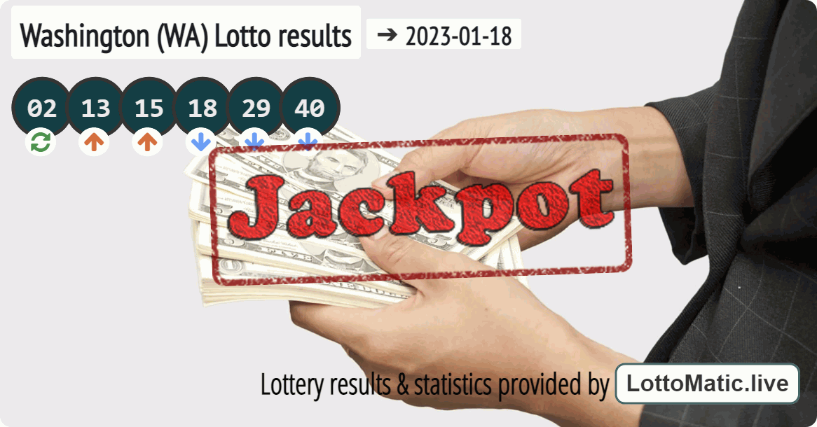 Washington (WA) lottery results drawn on 2023-01-18