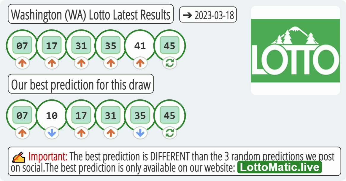 Washington (WA) lottery results drawn on 2023-03-18